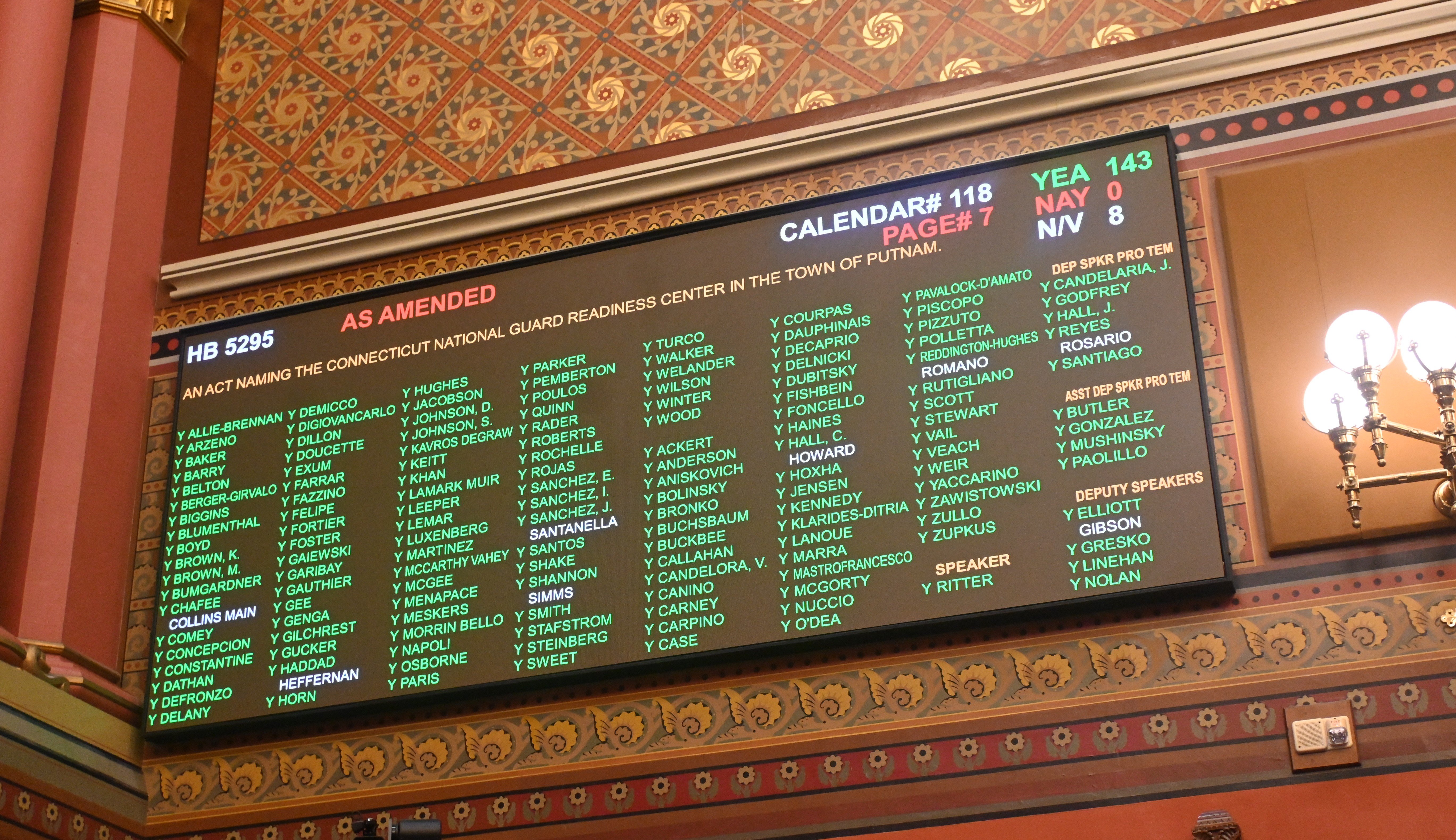 House Passes H.B. No. 5295 – An Act Naming the Connecticut National Guard Readiness Center in the Town of Putnam