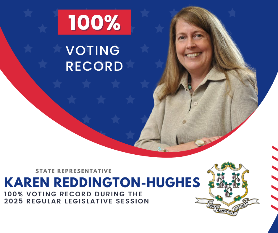 100 Percent Voting Record for 2025 Legislative Session